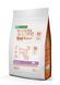 Nature's Protection Superior Care Red Coat Grain Free Salmon Junior Small Breeds Сухий беззерновий корм для юніорів малих порід з рудим забарвленням з лососем, 1,5 кг NPSC47228 фото 1